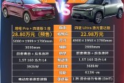 传祺向往S7对比问界M7 要性能还是要性价比？