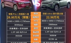 传祺向往S7对比问界M7 要性能还是要性价比？