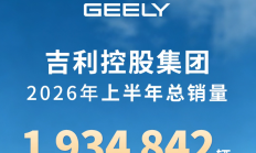 吉利集团2026年上半年总销量超193万辆 新能源渗透率达56.9%