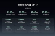 限时售15.98万起/迎来全面升级 新款领克08 EM-P正式上市