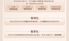 长城H10正式上市 限时换新价20.18万元起