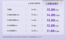 领克20正式上市 售价12.38-16.38万