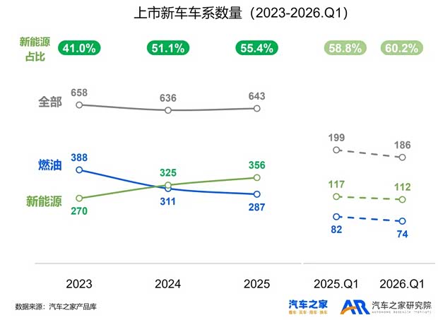 车讯