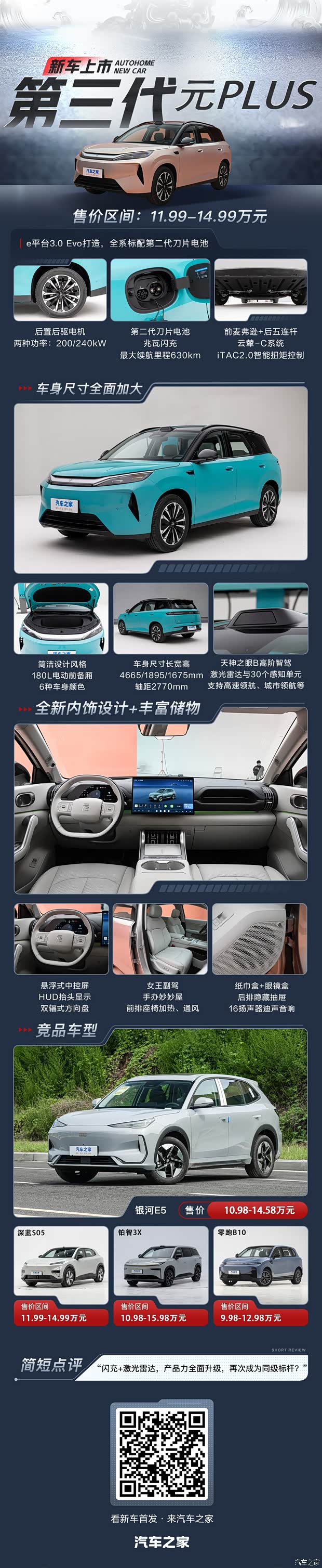 车讯