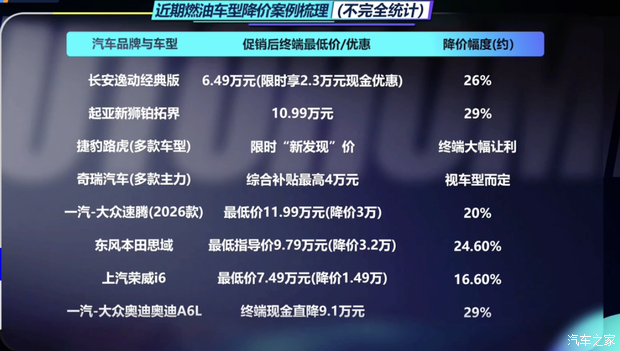 车讯