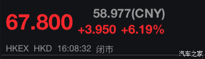 车讯